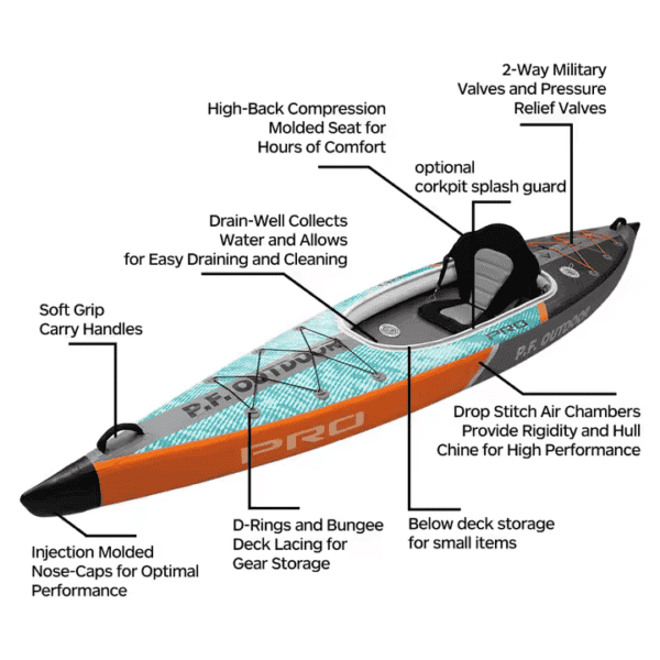 customized KAYAK inflatable rowing boat set - Image 5