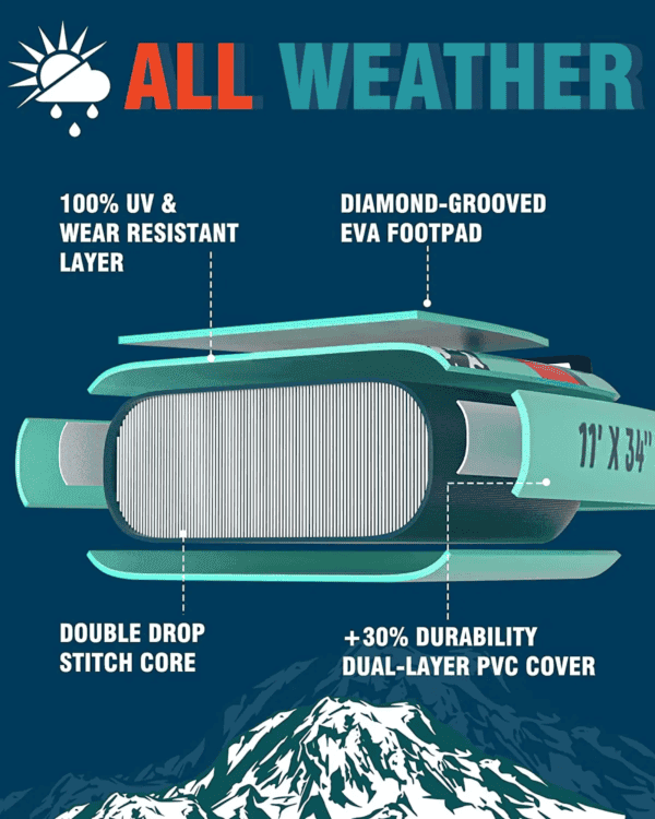 inflatable sup board