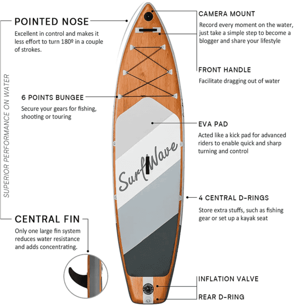 High Performance Fusion Double Layer Inflatable Sup Board With Wood Grain - Image 2